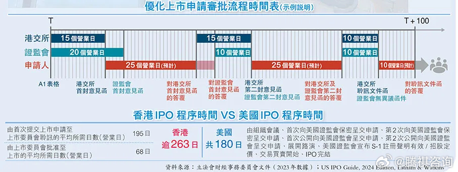 2024香港内部最准资料,全面实施策略设计_锐意版54.926