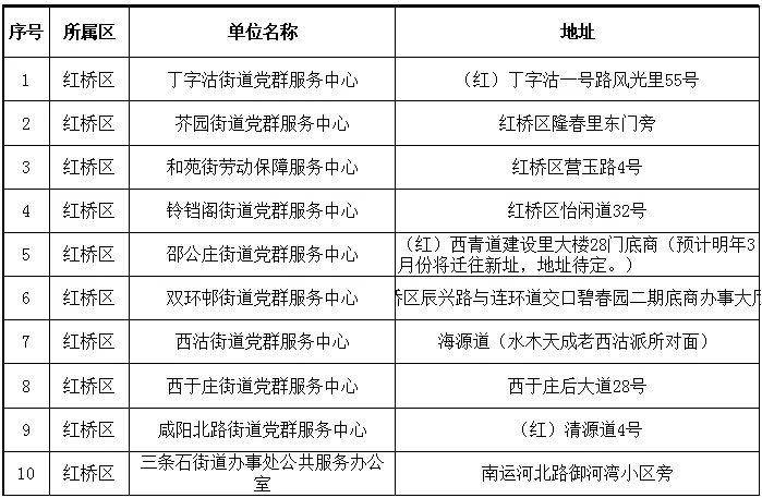 2025澳门特马今晚开什么码,社会承担实践战略_零障碍版30.404