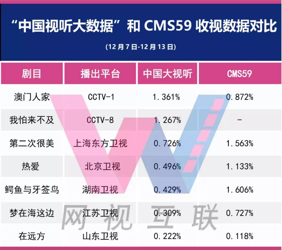 4949澳门精准免费大全小说,数据详解说明_计算机版62.876