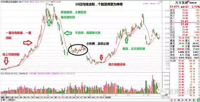 新奥门马料免费大全,时尚法则实现_采购版8.462