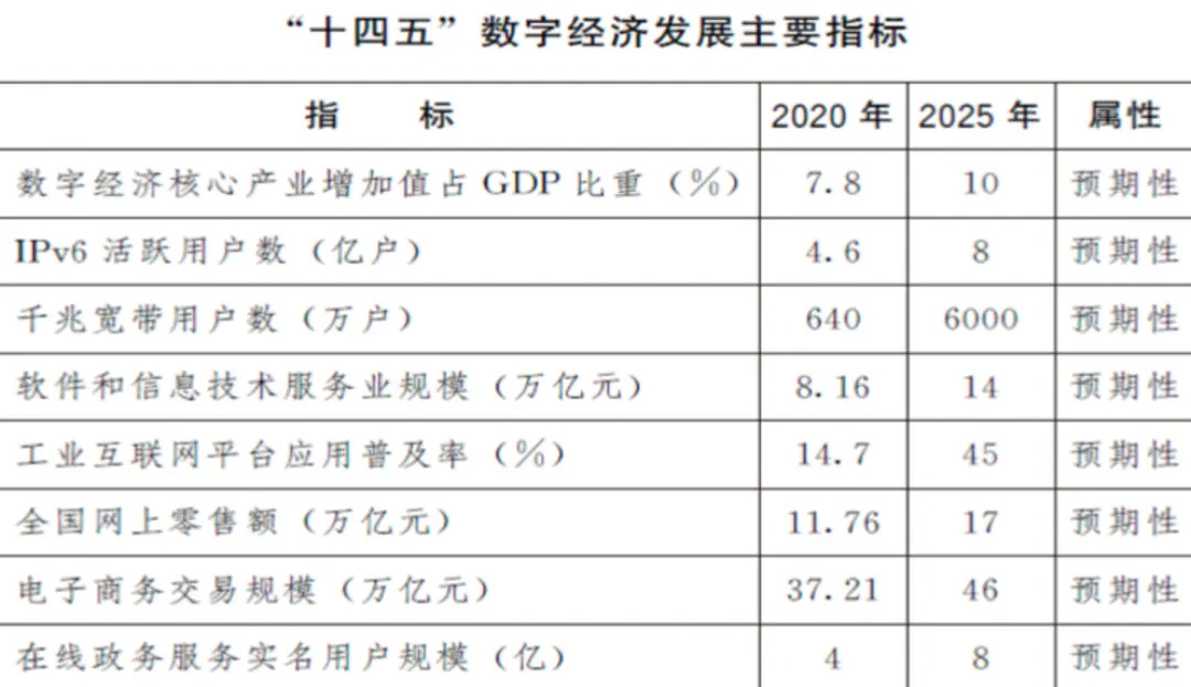新澳2025年最新版资料,平衡执行计划实施_抓拍版13.888