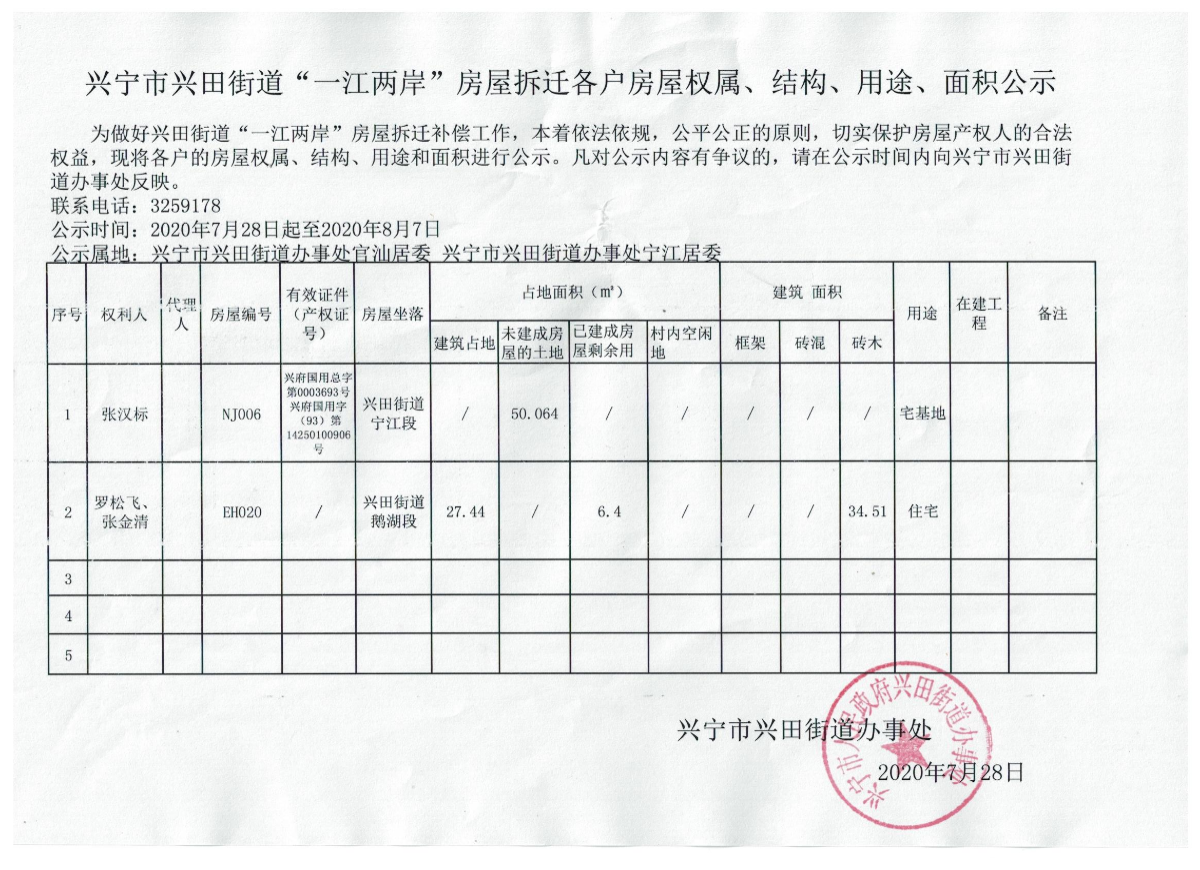 香港+澳门+资料大全,实证数据分析_外观版11.772