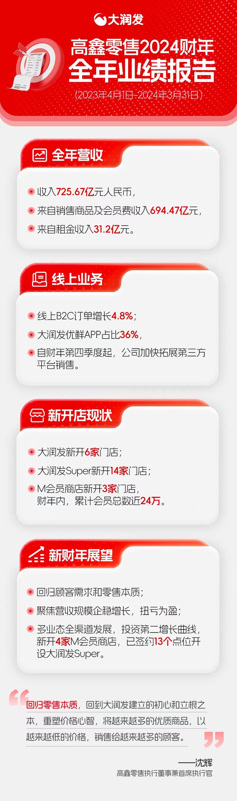 香港六开奖结果2024开,稳固计划实施_智能版72.725