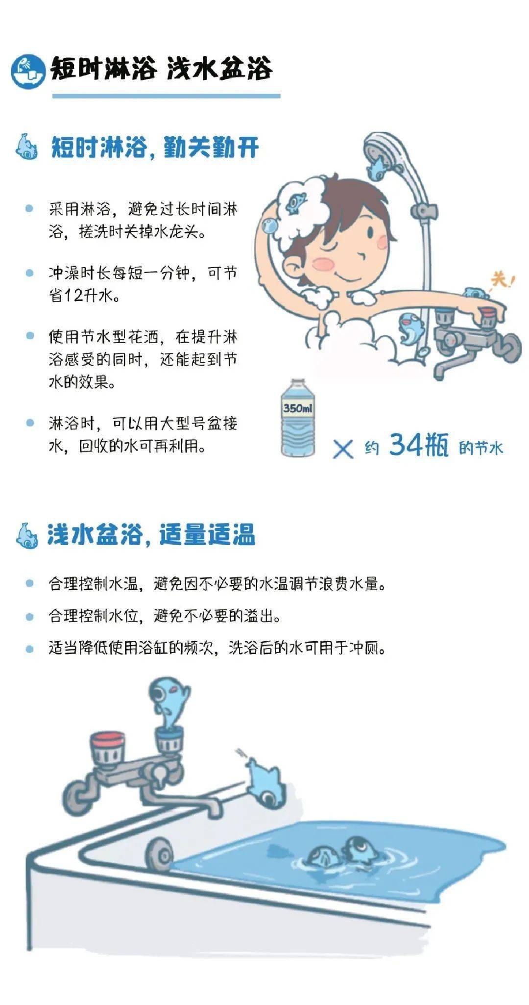 自然美景探索之旅，最新节约之道
