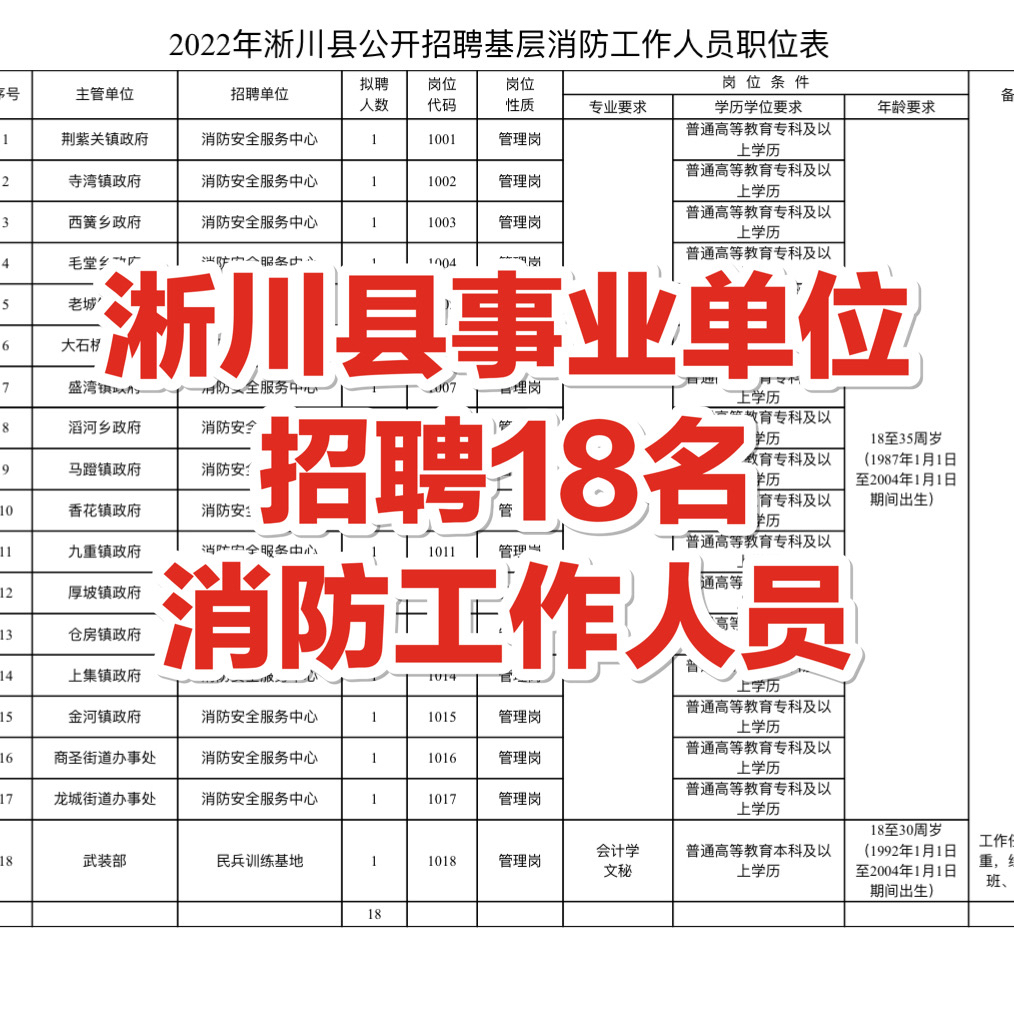 淅川最新招聘信息及自然美景探索，寻找内心的平静与喜悦之旅