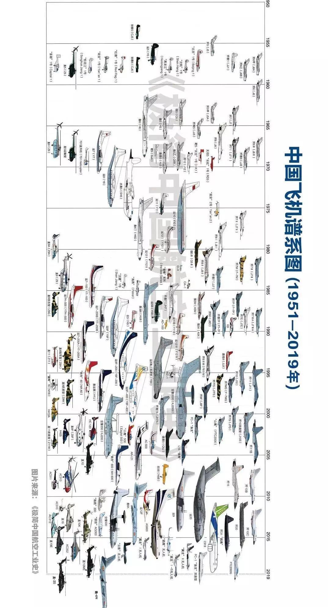 中航飞机翱翔新时代的最新动态，展翅腾飞的新翅膀