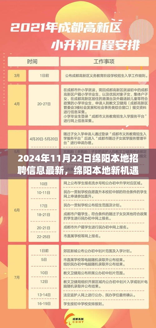 绵阳招聘信息最新消息详解，观点与论述汇总