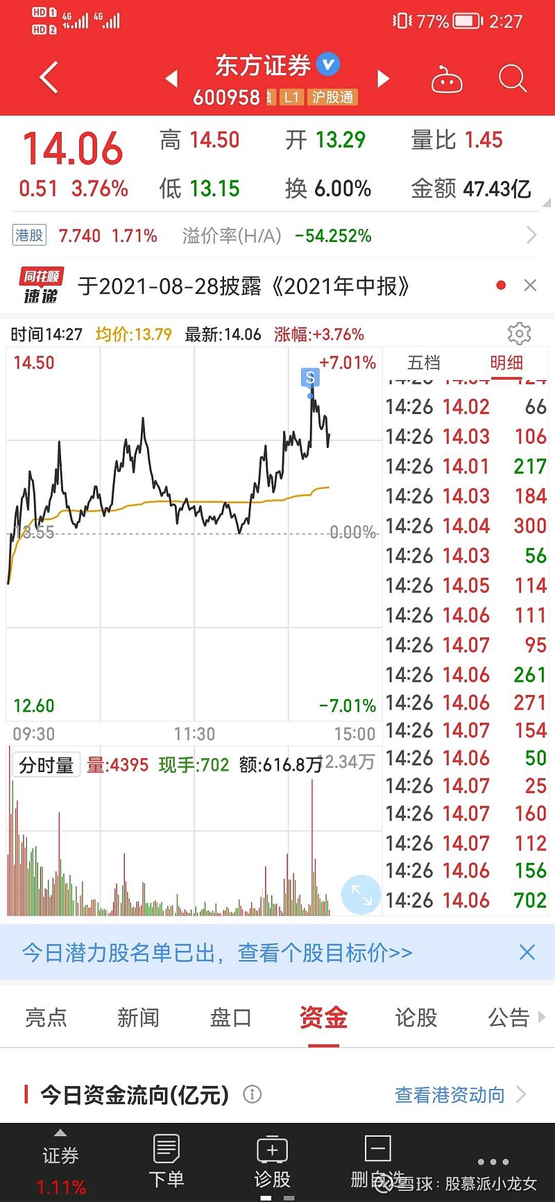 东方证券最新动态，铸就辉煌篇章