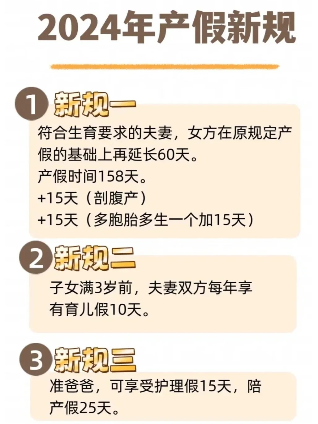 妇女产假最新规定详解及更新内容概述