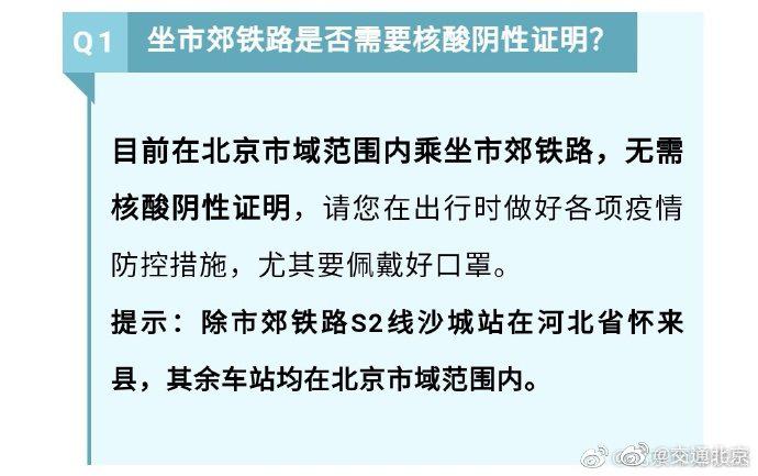 疫情进出京最新规定详解，初学者与进阶用户的实用指南