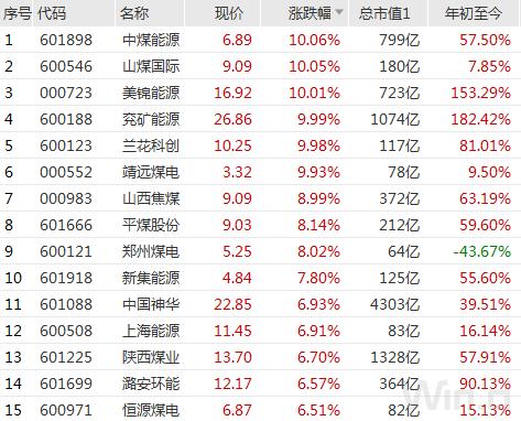 新集能源最新动态，心灵之旅启程，探寻自然美景的无限魅力