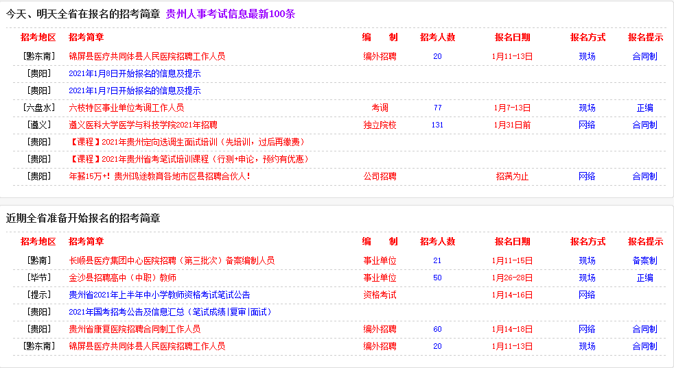 锦屏招聘网最新招聘信息，求职全步骤指南