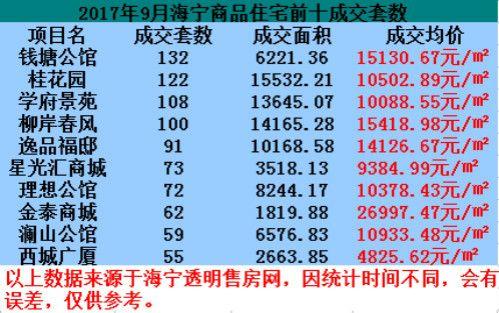 海宁贷款政策更新探秘，小巷中的金融宝藏最新消息