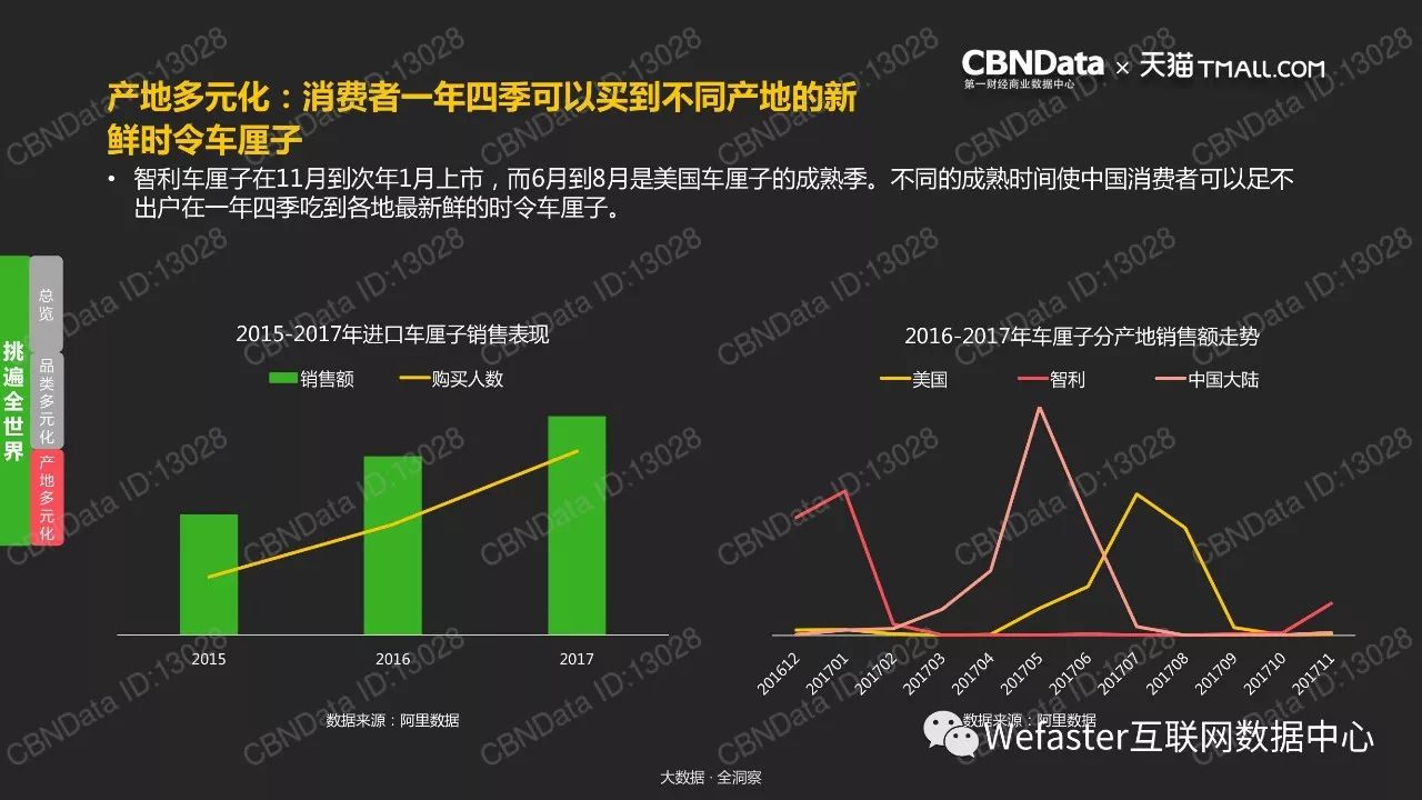 引领时尚前沿的最新潮流趋势变革力量