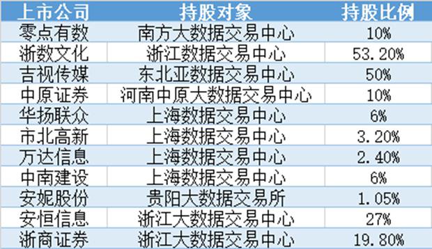 最新消息解析，关于代码002505的观点论述