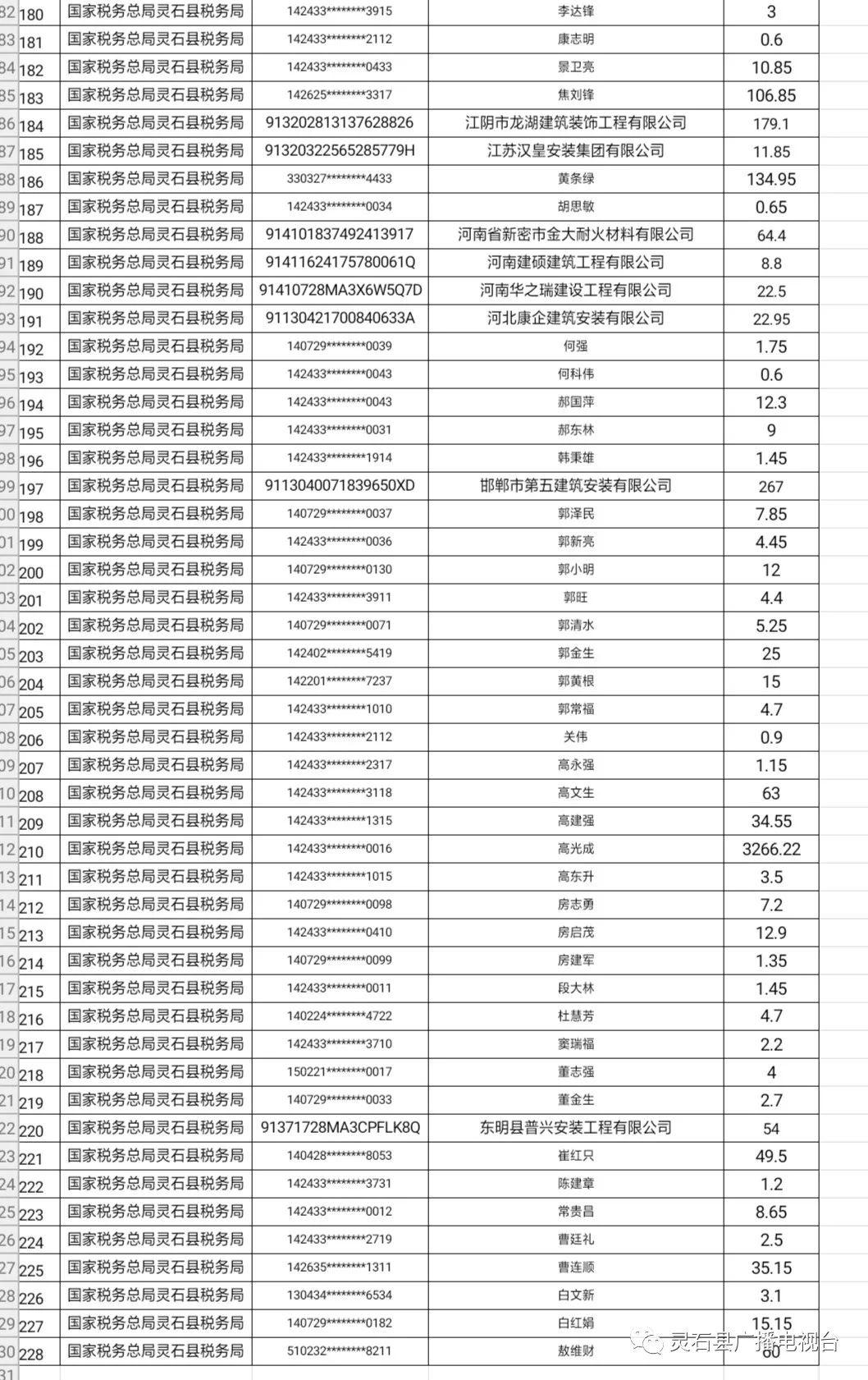 税收最新减免政策详解，观点论述与优惠措施概览