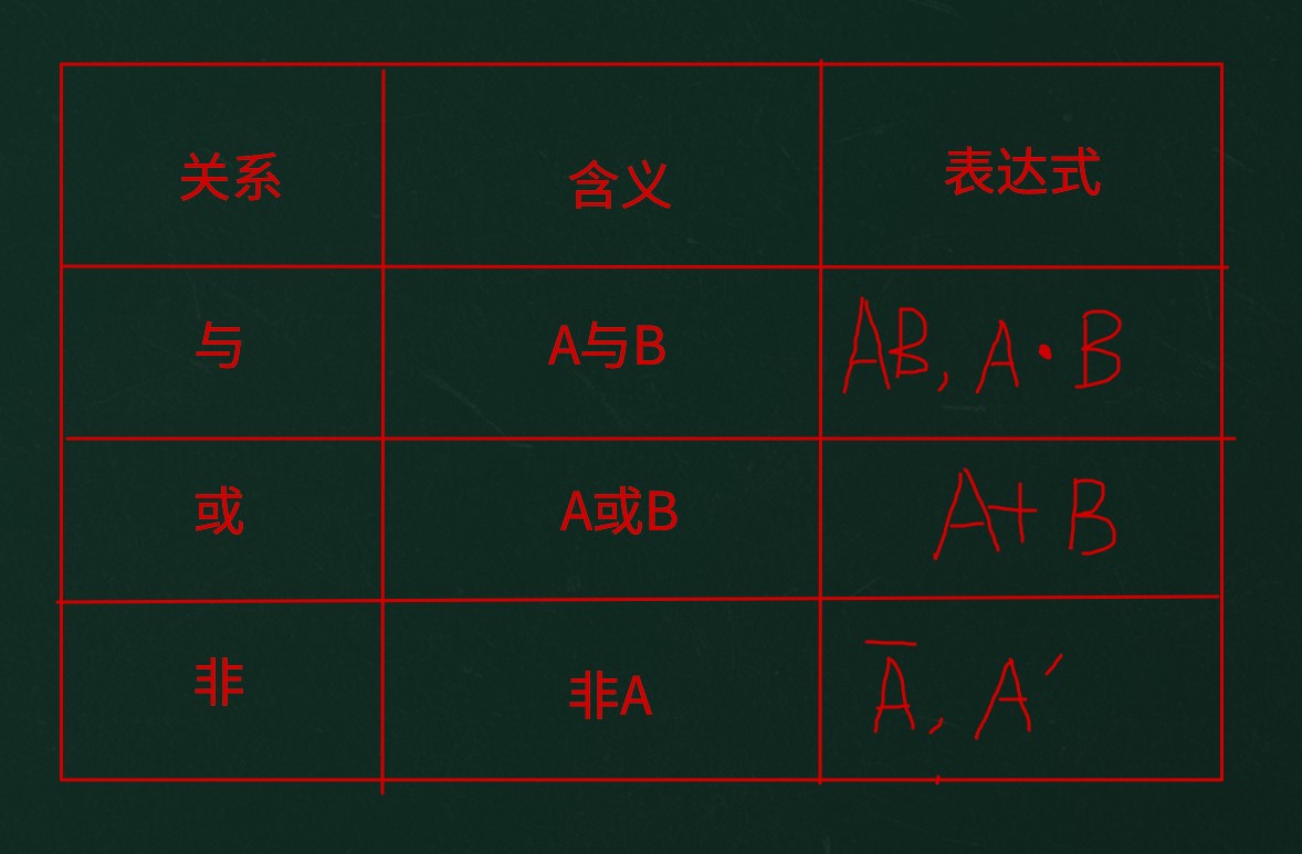 人生十字路口，智慧选择之道
