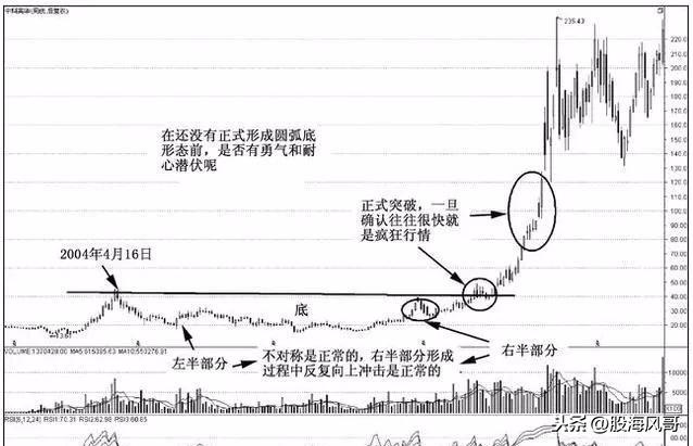 中科英华股票行情,中科英华股票行情与股市小达人的欢乐日常