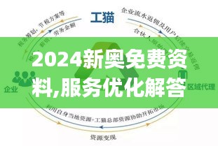 2024新奥精选免费资料,实地验证策略具体_精致版47.534