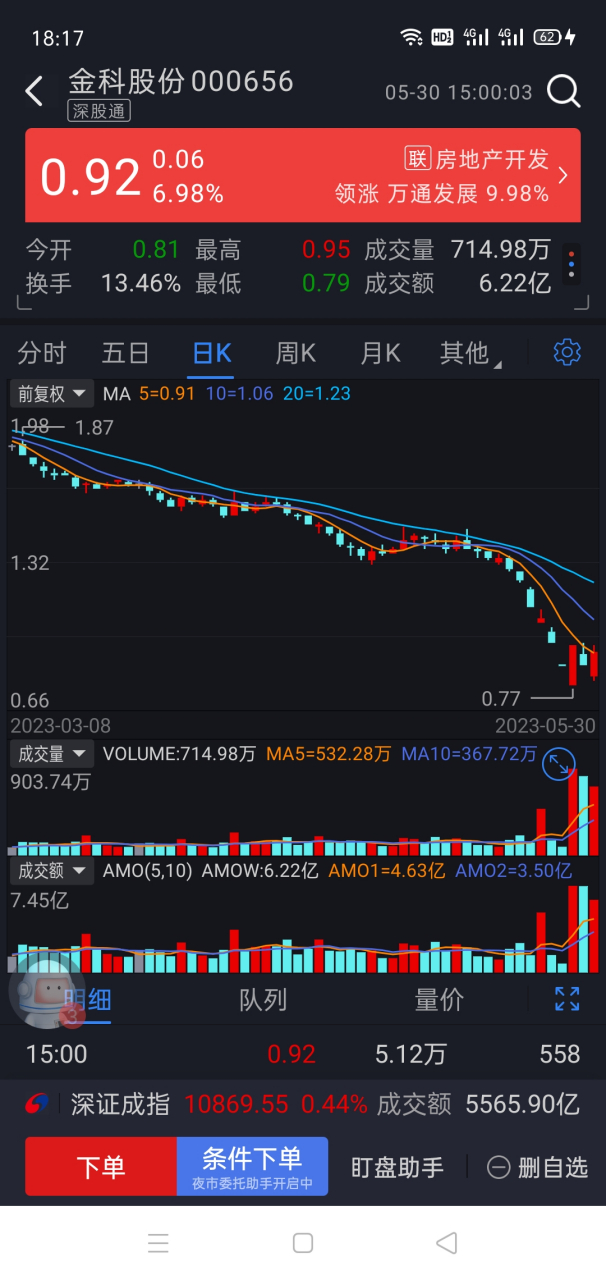 科慕最新股价，自然美景背后的股市探索之旅