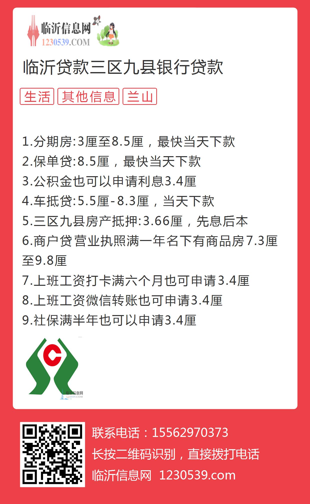 临沂e联贷最新发展状况概述