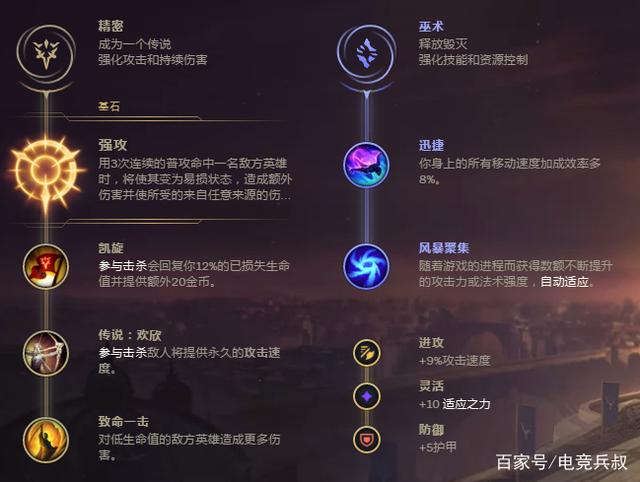 道路货物运输 第22页