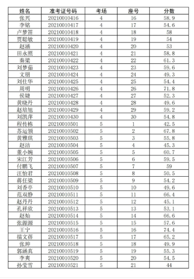 河南社旗最新招聘信息汇总